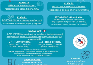 edstawiająca ofertę edukacyjną na rok szkolny 2025.2026
